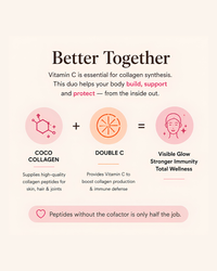 Double C | 60 sachets | Food-first natural Vitamin C