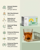 Iron Tea |  25 Tea Bags | Food-first Herbal tea blend | Caffeine-free